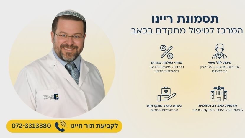 דר אדהאן תסמונת ריינו
